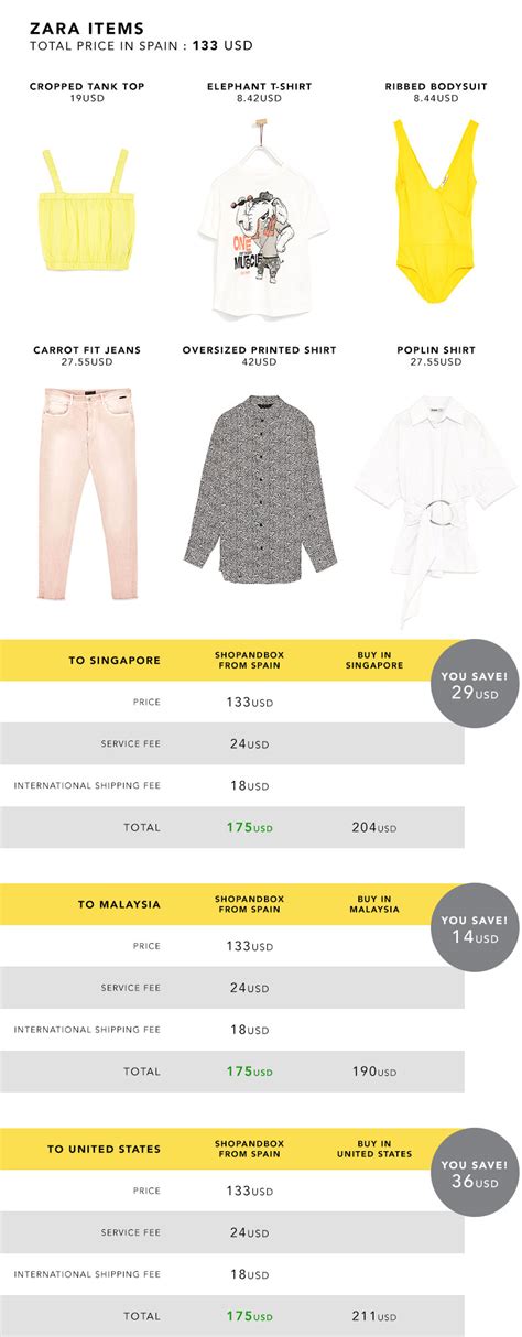 zara clothes price